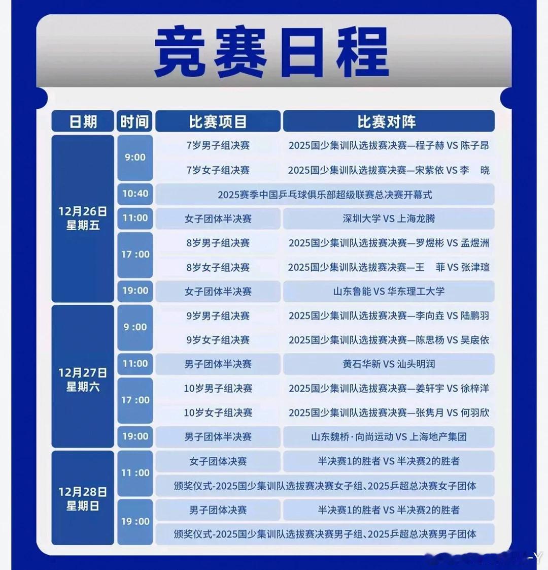 2025乒超联赛第三阶段12.26女子团体11:00深圳大学VS上海龙腾19:0