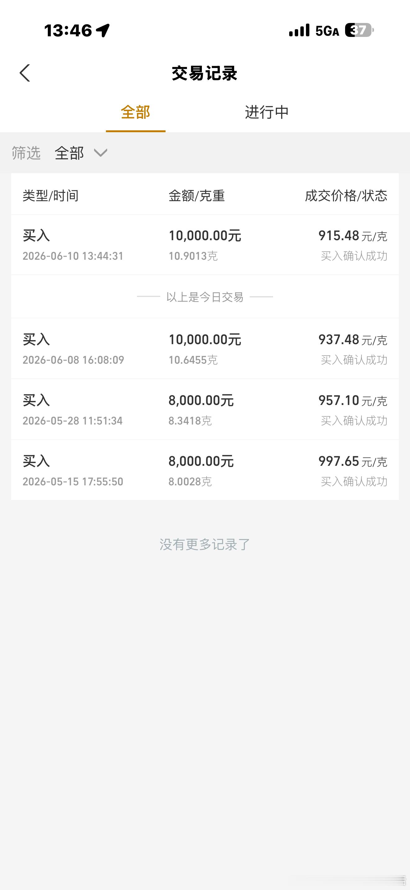 黄金一直跌，我一直买，有小李支持，亏得算我的，赚了都给她！ 