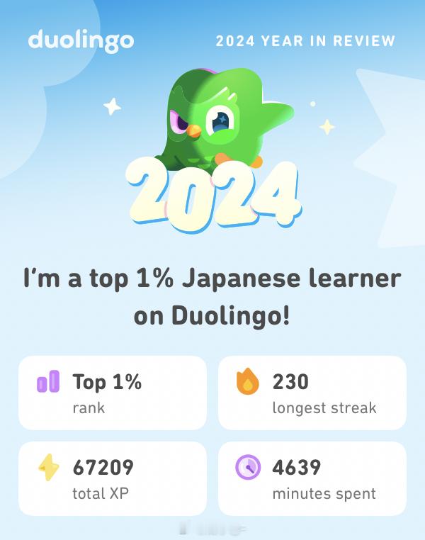 半夜发一下我的多邻国战绩🏆Pad上的如果没断的话应该是300多天了！手机上24