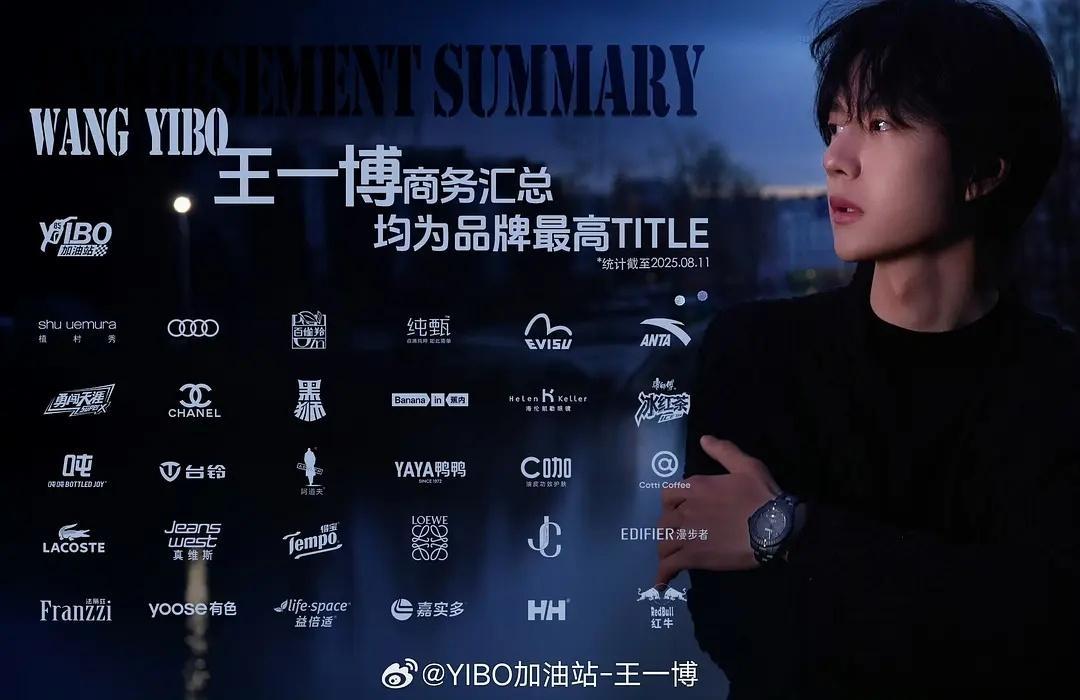 王一博商业价值真高啊，唯一商务超过30个的明星欸，还都是顶奢高奢国民品牌 ​​​