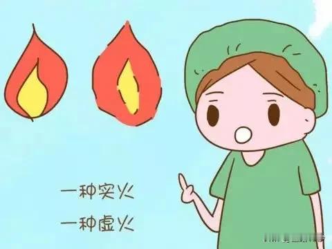 经常上火，其实是体内寒气太重，一个古方附子理中丸温阳清热，终结上火！

在日常生