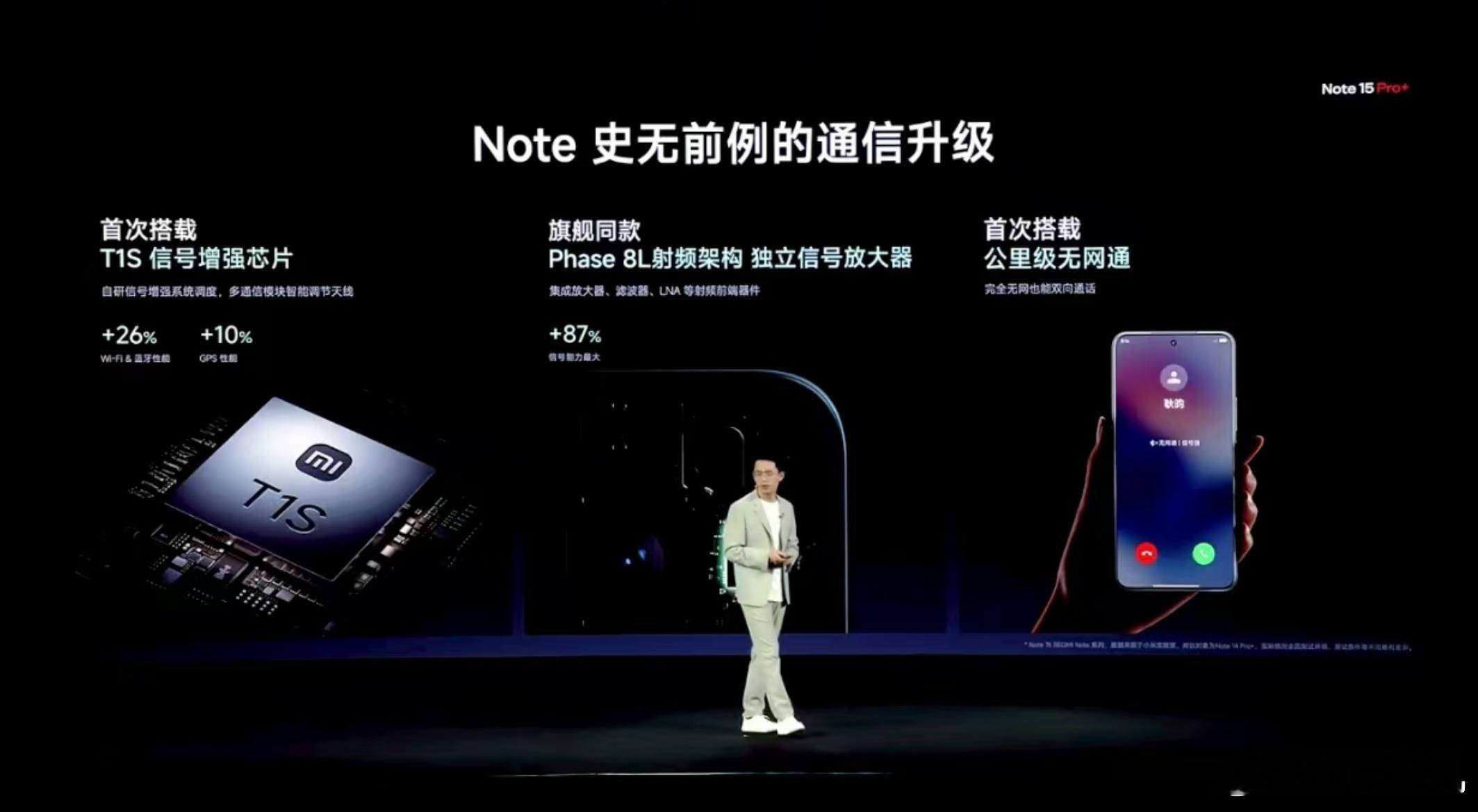 中端无短板品质之王，电池大就是强啊，Redmi Note 15 Pro+的700
