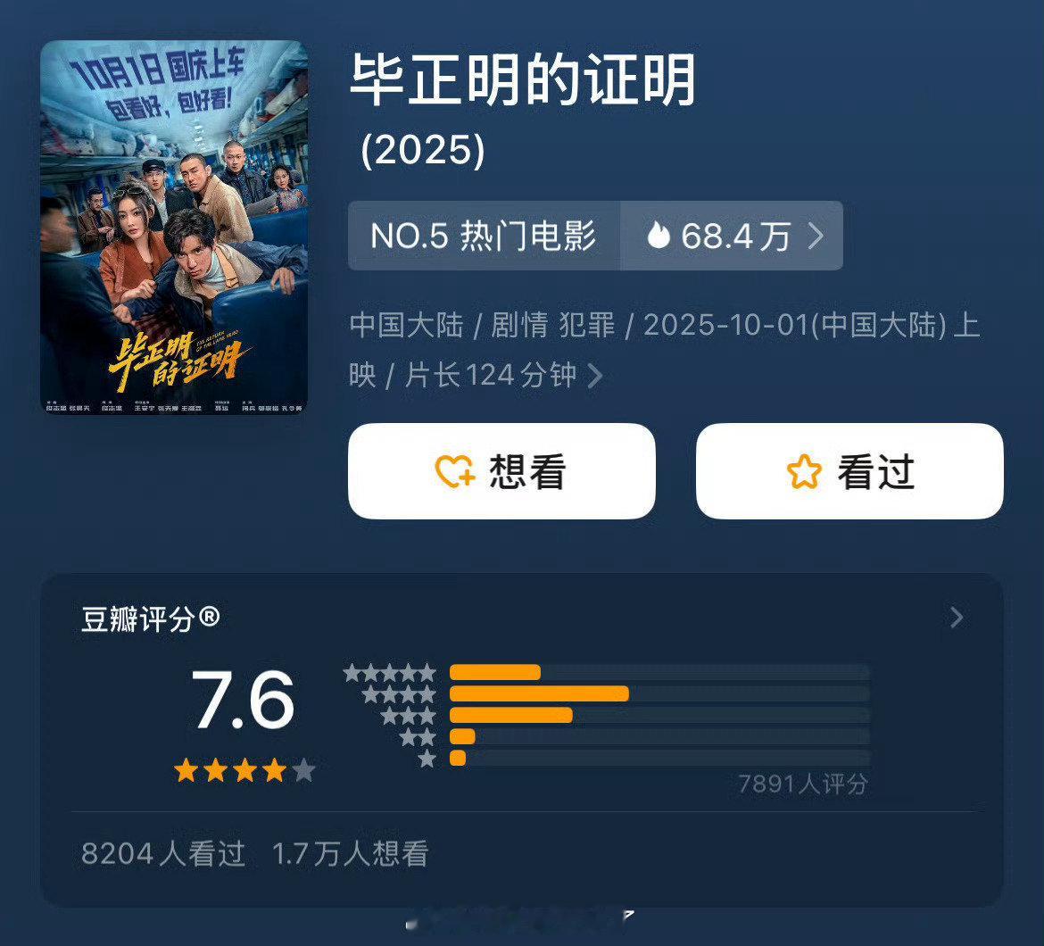 国庆档的电影都出分了，基本上都在6.5分-7.5分，这里面最好看的是哪一部？[点
