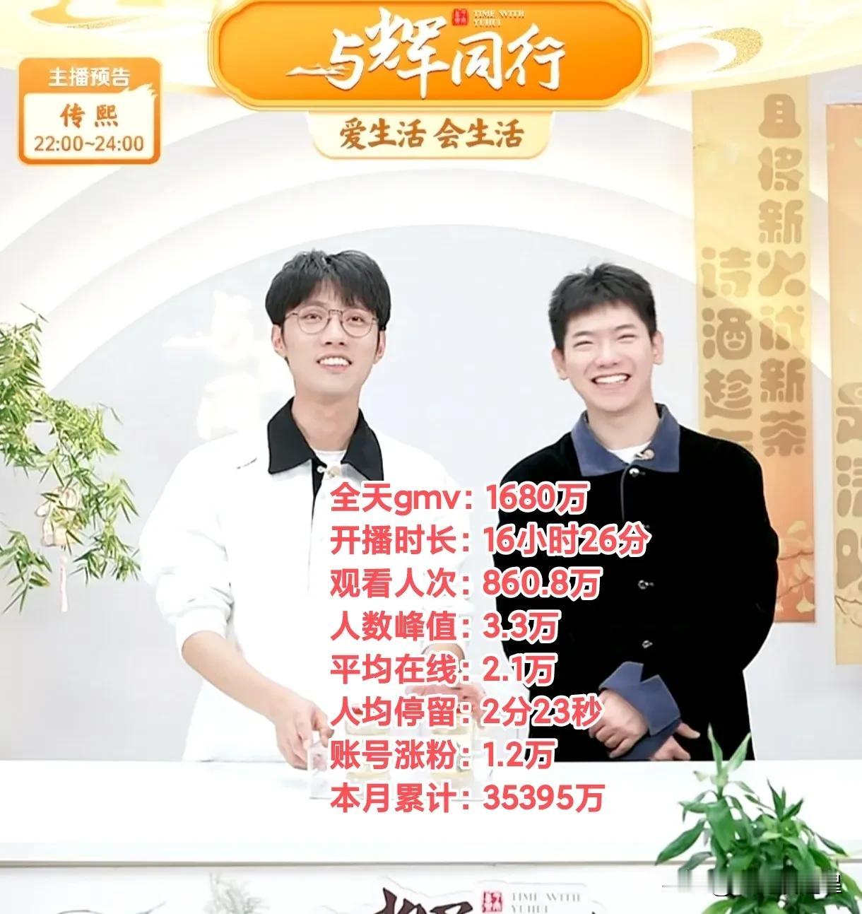 董老师出来做活了
账号IP停留在广东
居然在网上没刷到一丁点路透
这保密工作做的