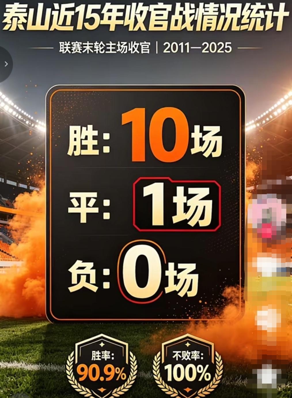 蓉城真的难了！这个历史数据对蓉城也不友好！这是最近15个赛季泰山最后一轮主场成绩