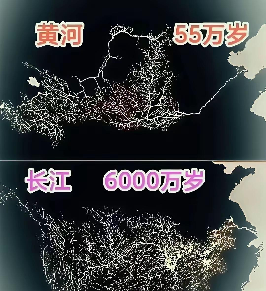 长江与黄河的历史