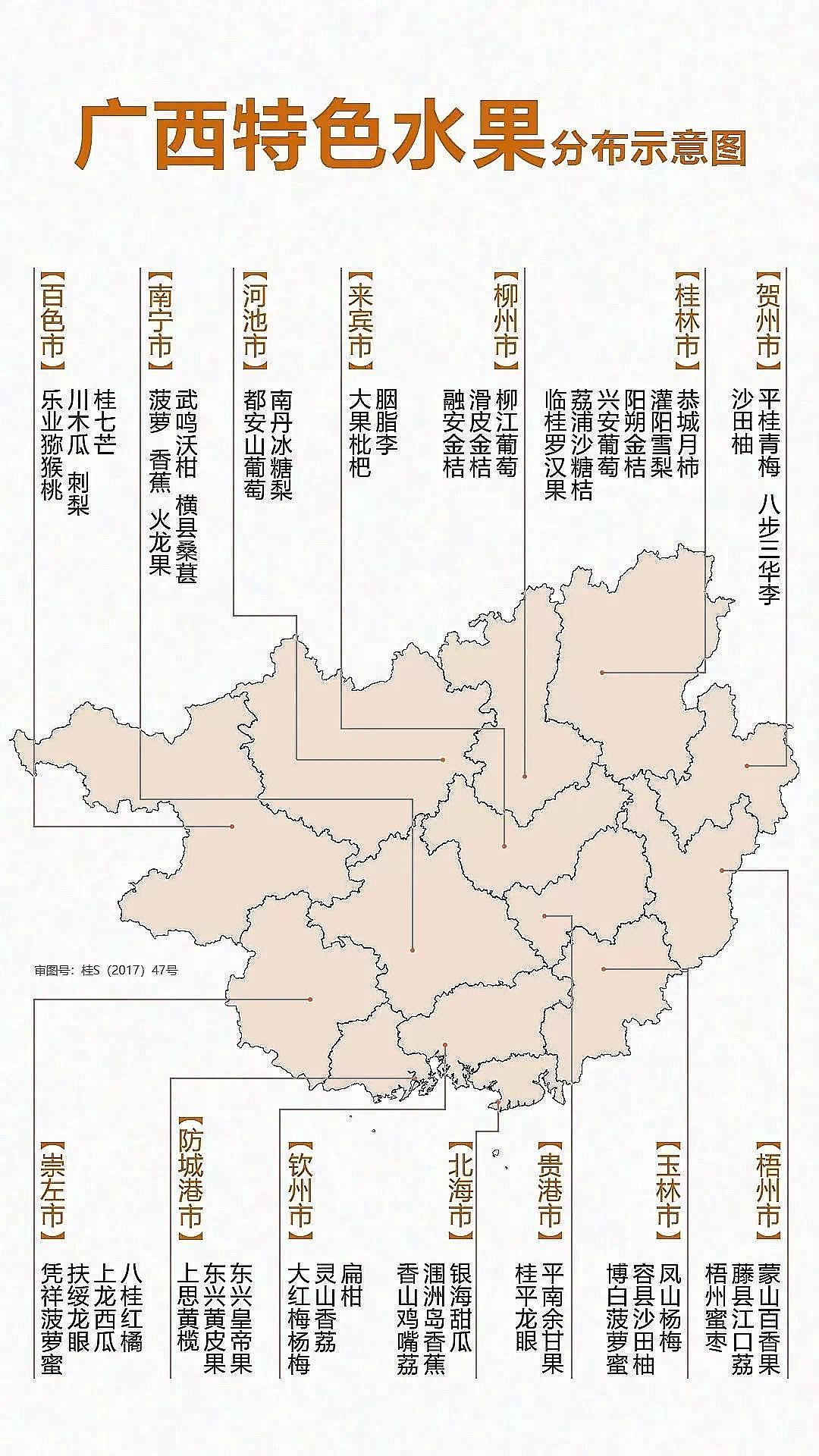 广西十元三斤的水果要咸鱼翻身了吧！

连续七年水果产量全国第一，水果品种近250