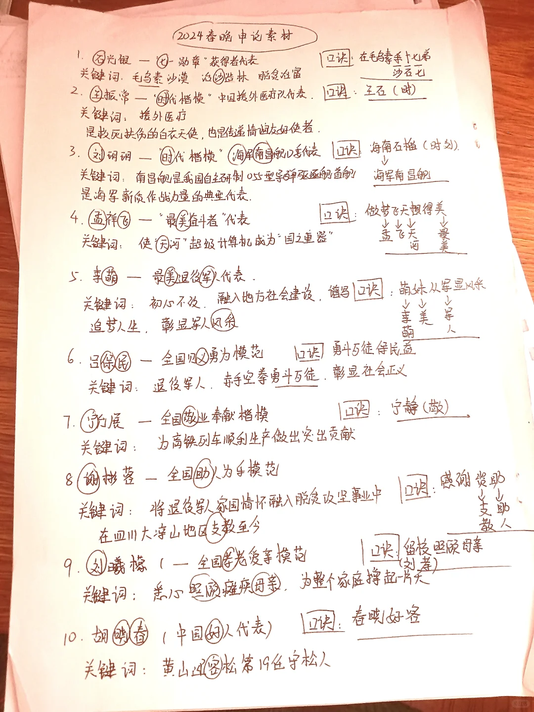 2024春晚申论素材（口诀记忆）