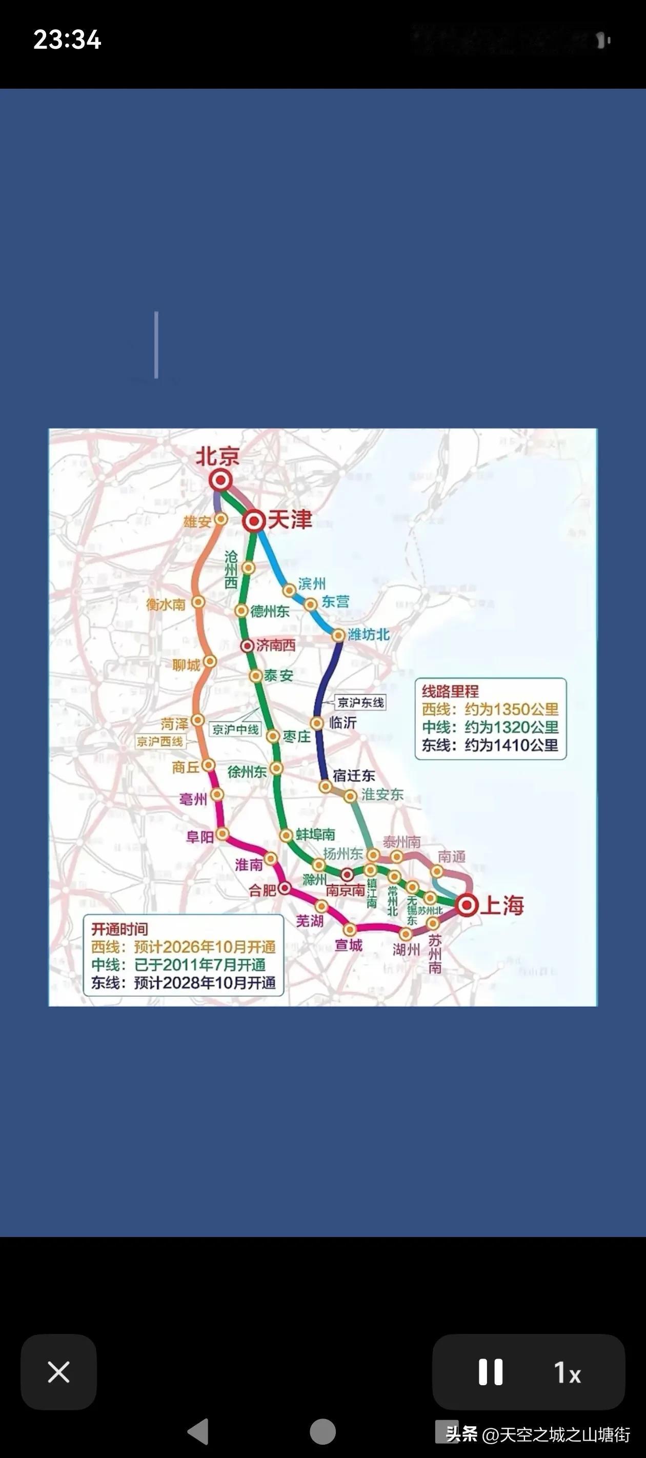 晒图笔记大赛京沪之间有了三条高铁线路，为何里程相差如此少？