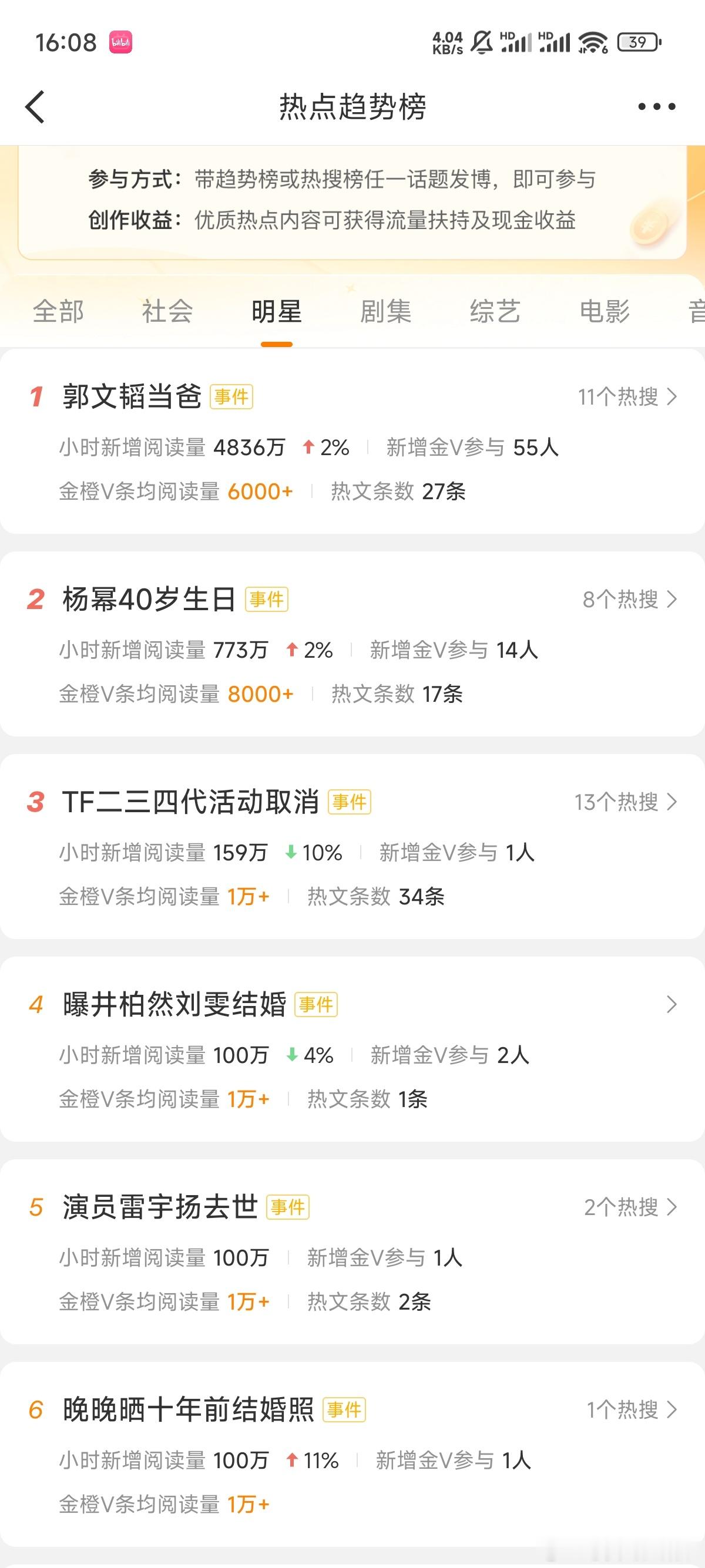鬼王雷宇扬去世知名演员离世的消息令人惋惜。他留下诸多经典港片角色，是很多人的青春