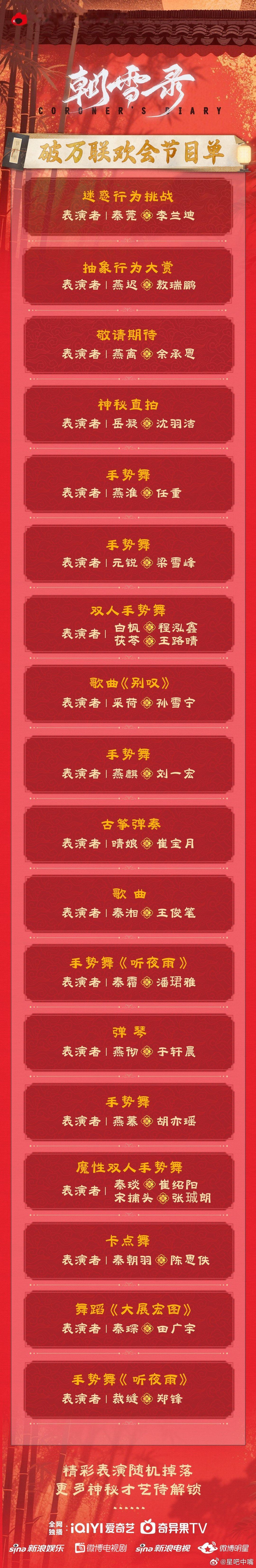 朝雪录破万联欢会《朝雪录》热度已超《风吹半夏》，次日超点礼包创爱奇艺之最，下个目