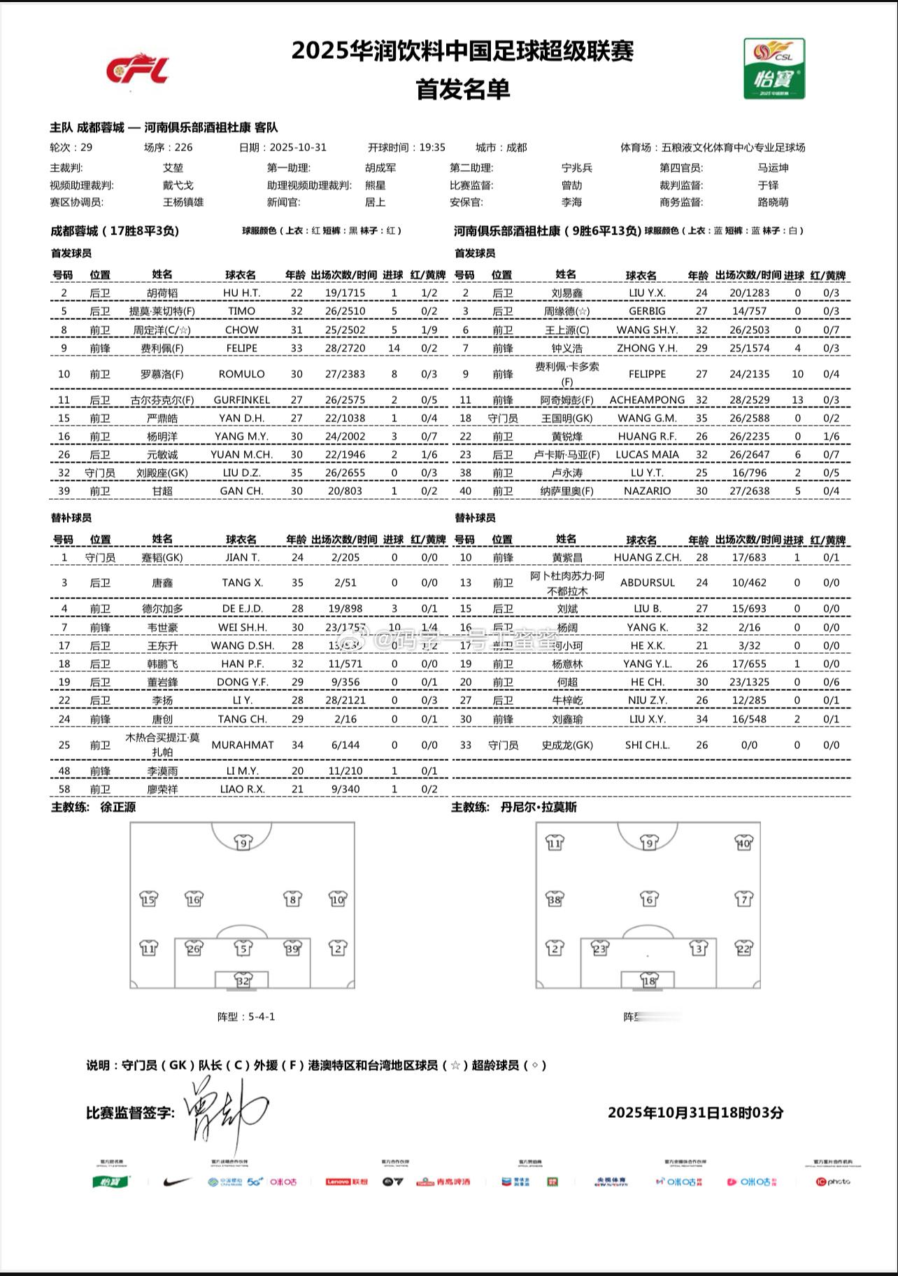 成都蓉城vs河南队首发中超联赛 ​​​