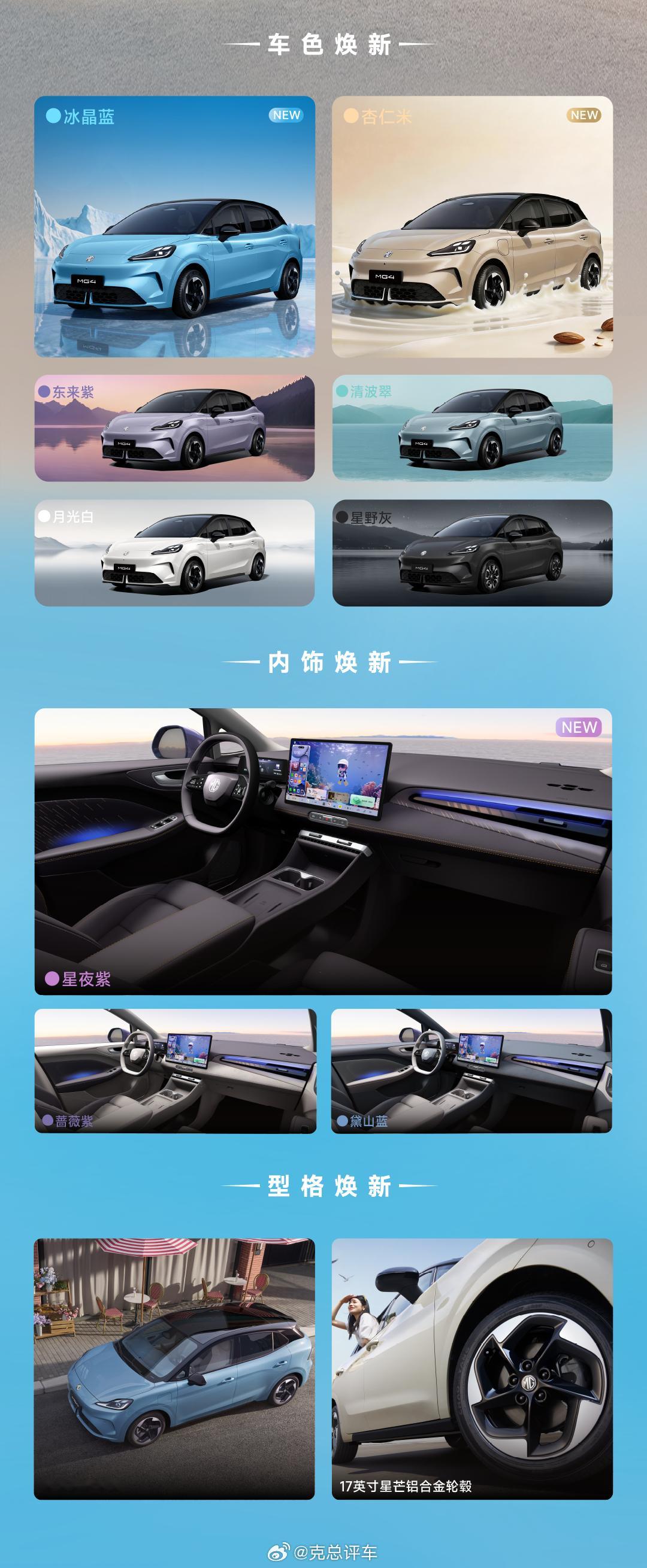 价格屠夫入场｜2026款MG4北京车展上市，限时6.58万起｜克总评车4月24日