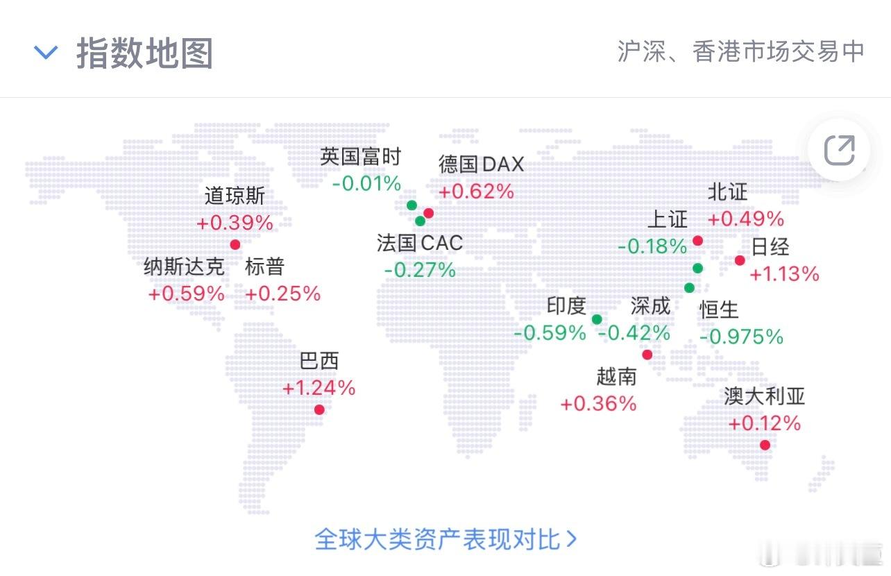 反弹这种小事只要我们想，我们随时都能想！！！股票