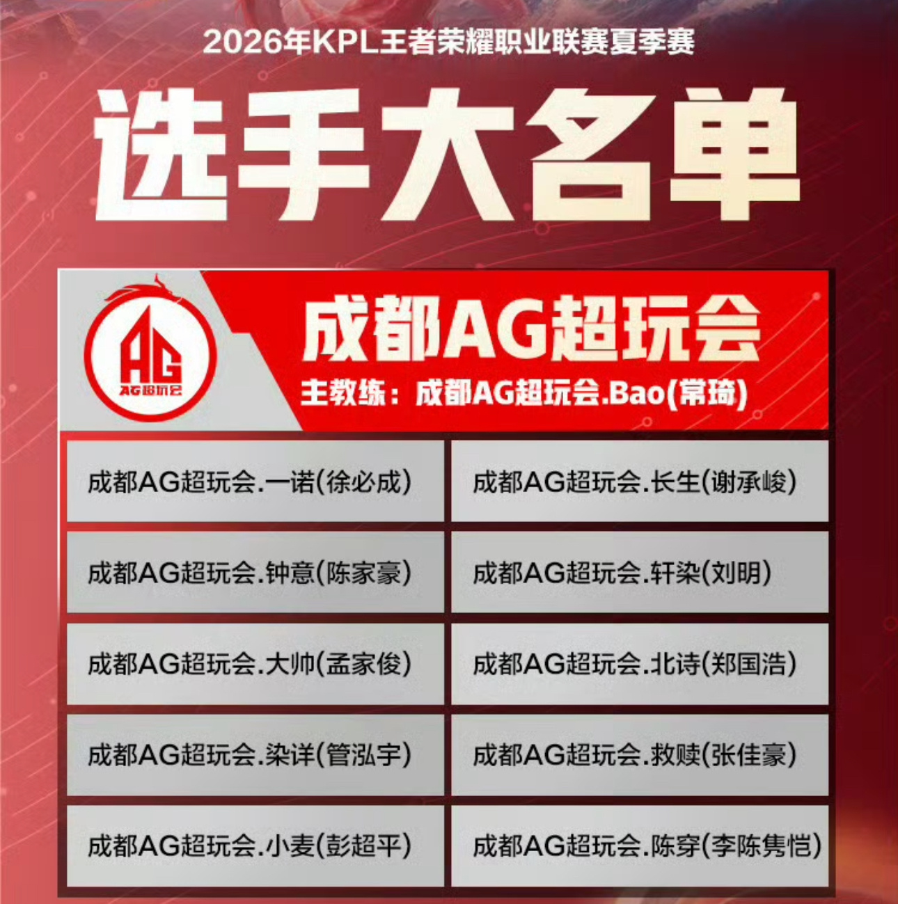 你不要告诉我 北诗要回中路当替补了