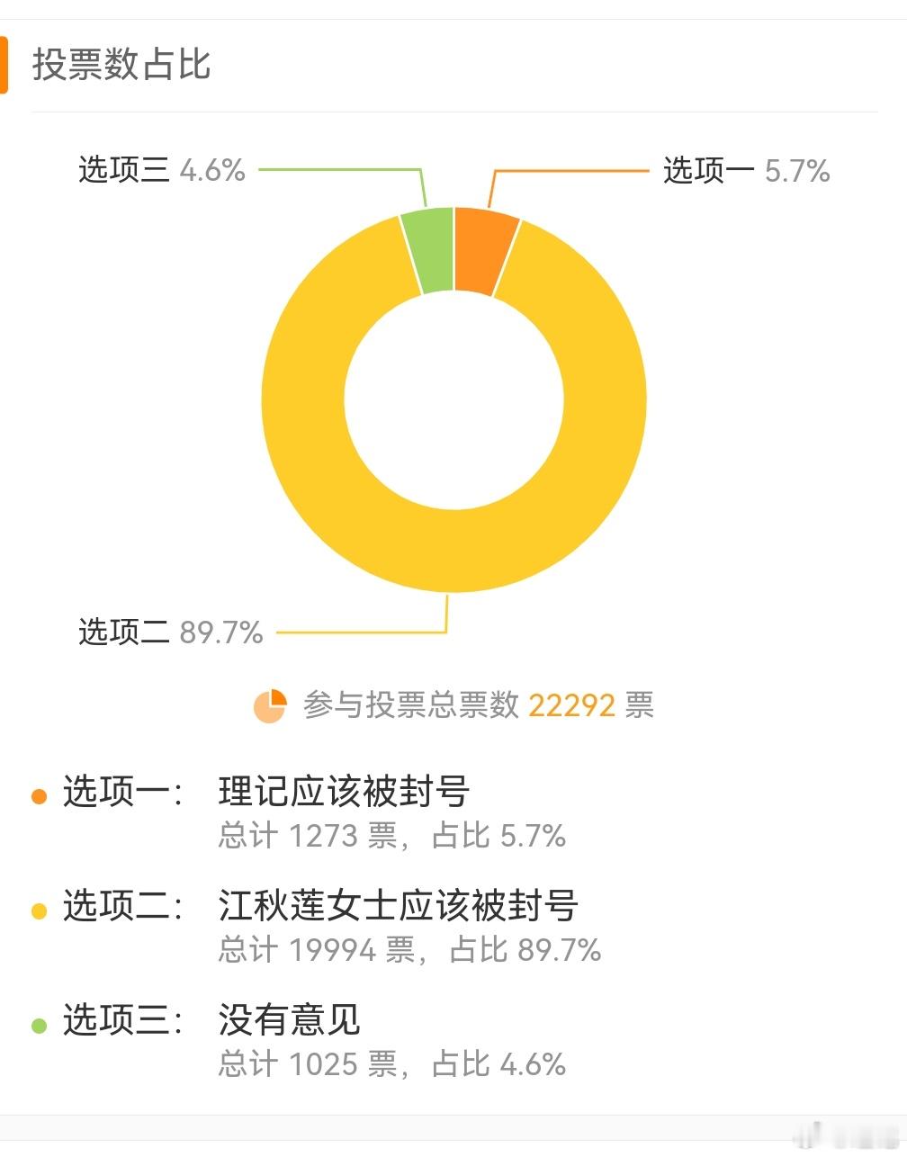 江女士一席谈  江秋莲女士近期进入复读机模式，每早上香许愿要让理记封号。最新一期
