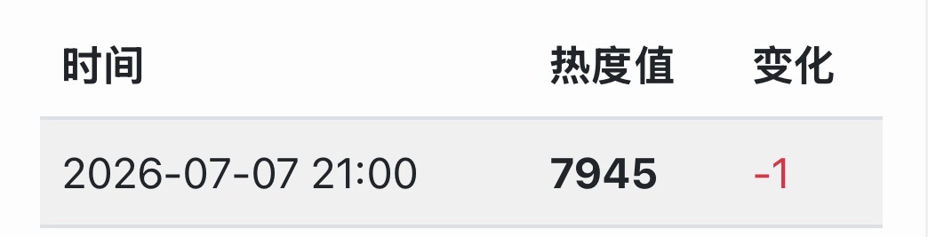 仿佛功德 
