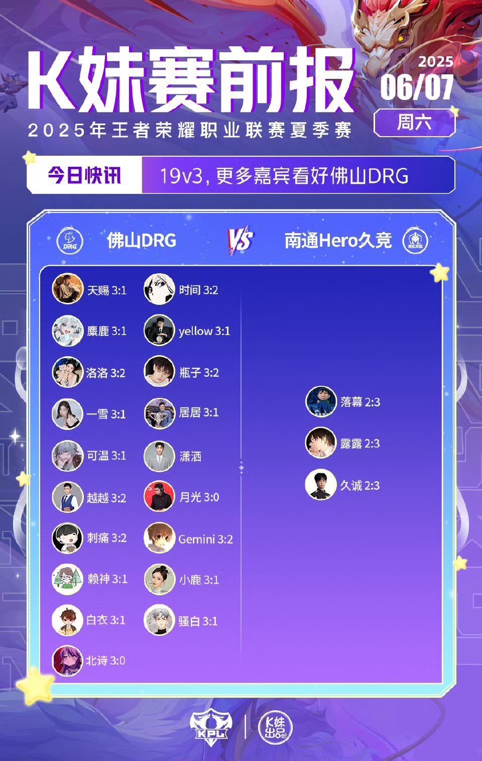 2025KPL夏季赛｜K妹赛前报19v3，更多嘉宾看好佛山DRG；2v20，骚白