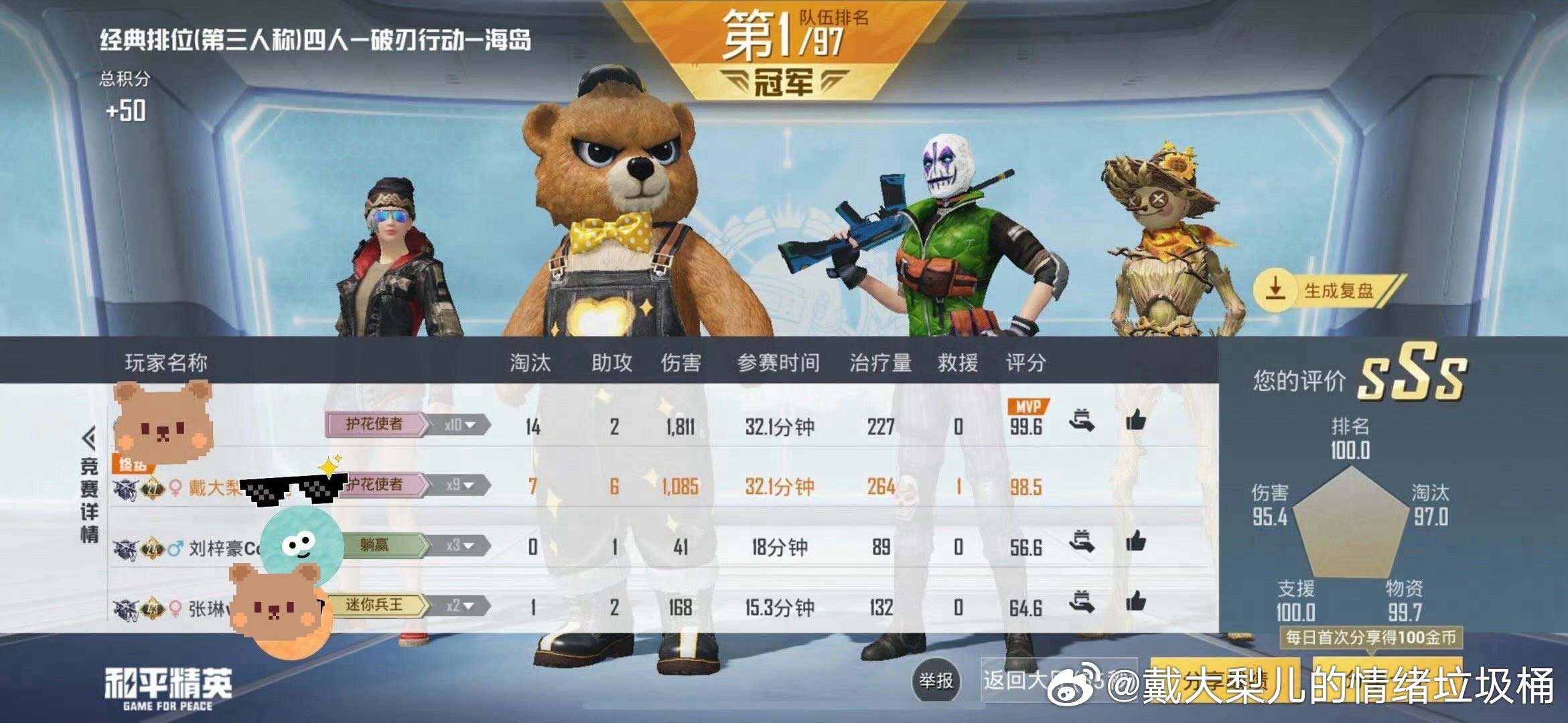我牛逼了一把 ​​​