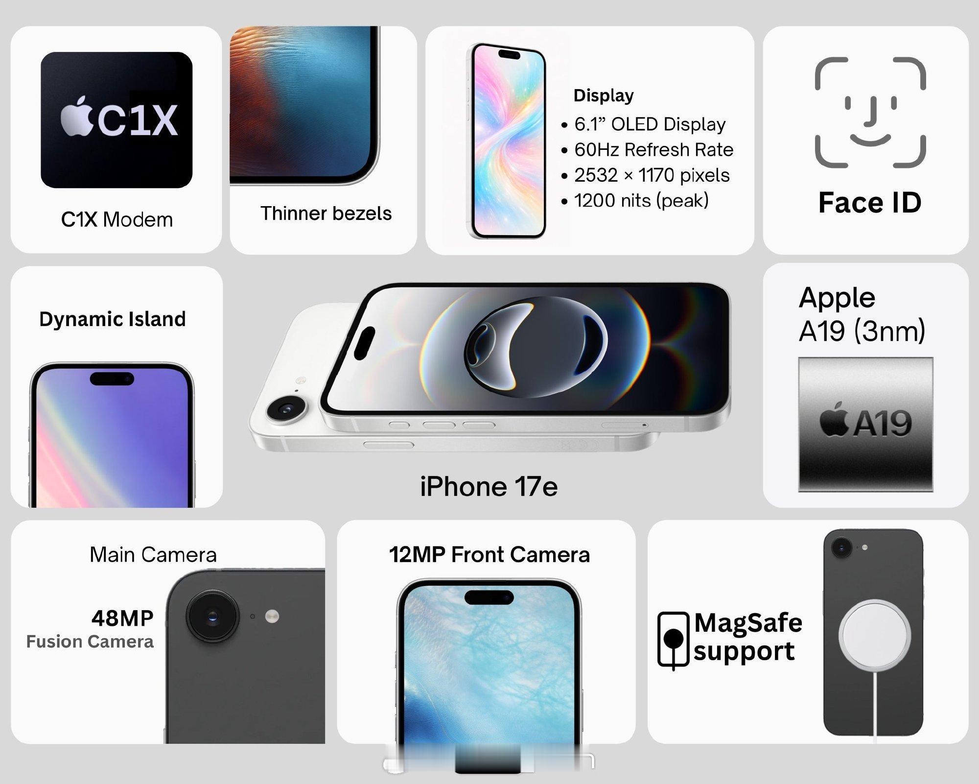 苹果3月举办发布会以前苹果手机一年一发现在一年两发老库克也撑不住销量焦虑了从看不