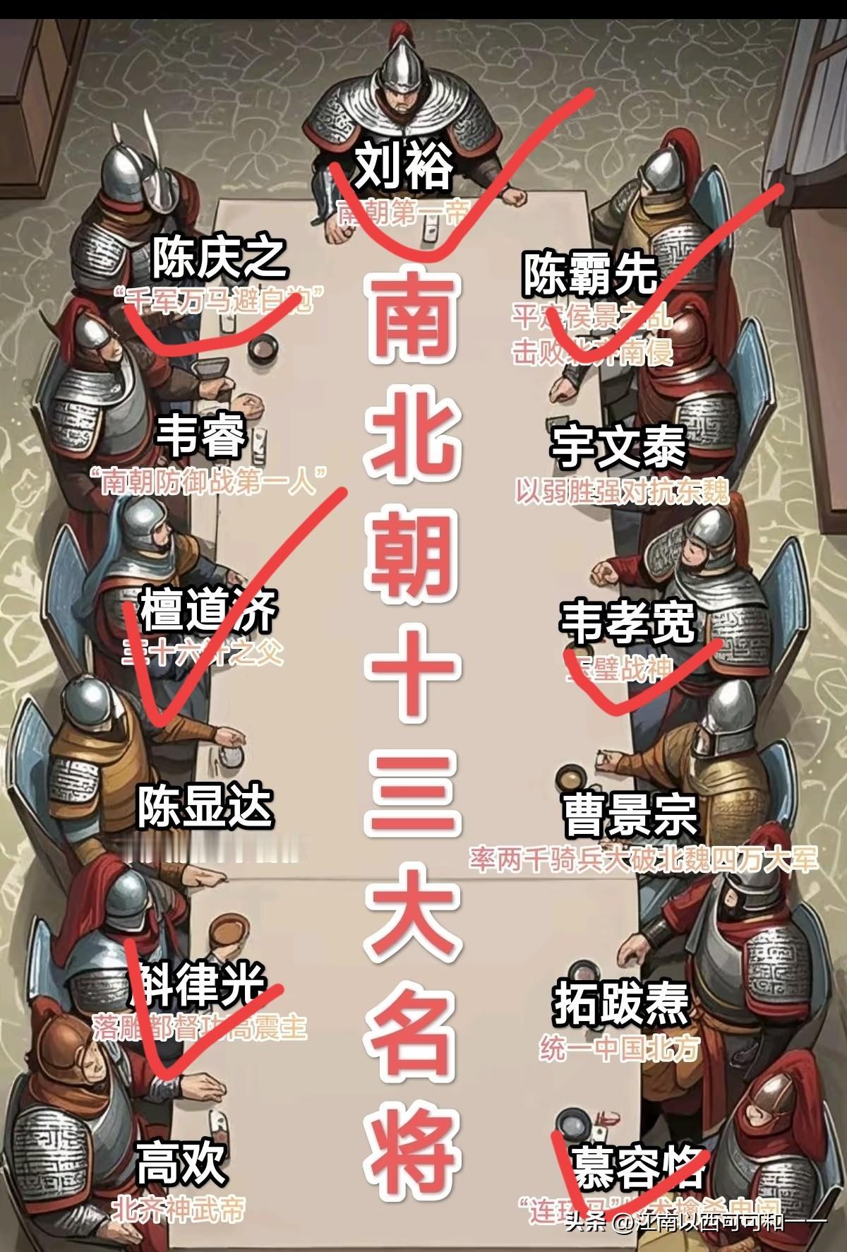 这里面名将各自带兵十万谁会赢？