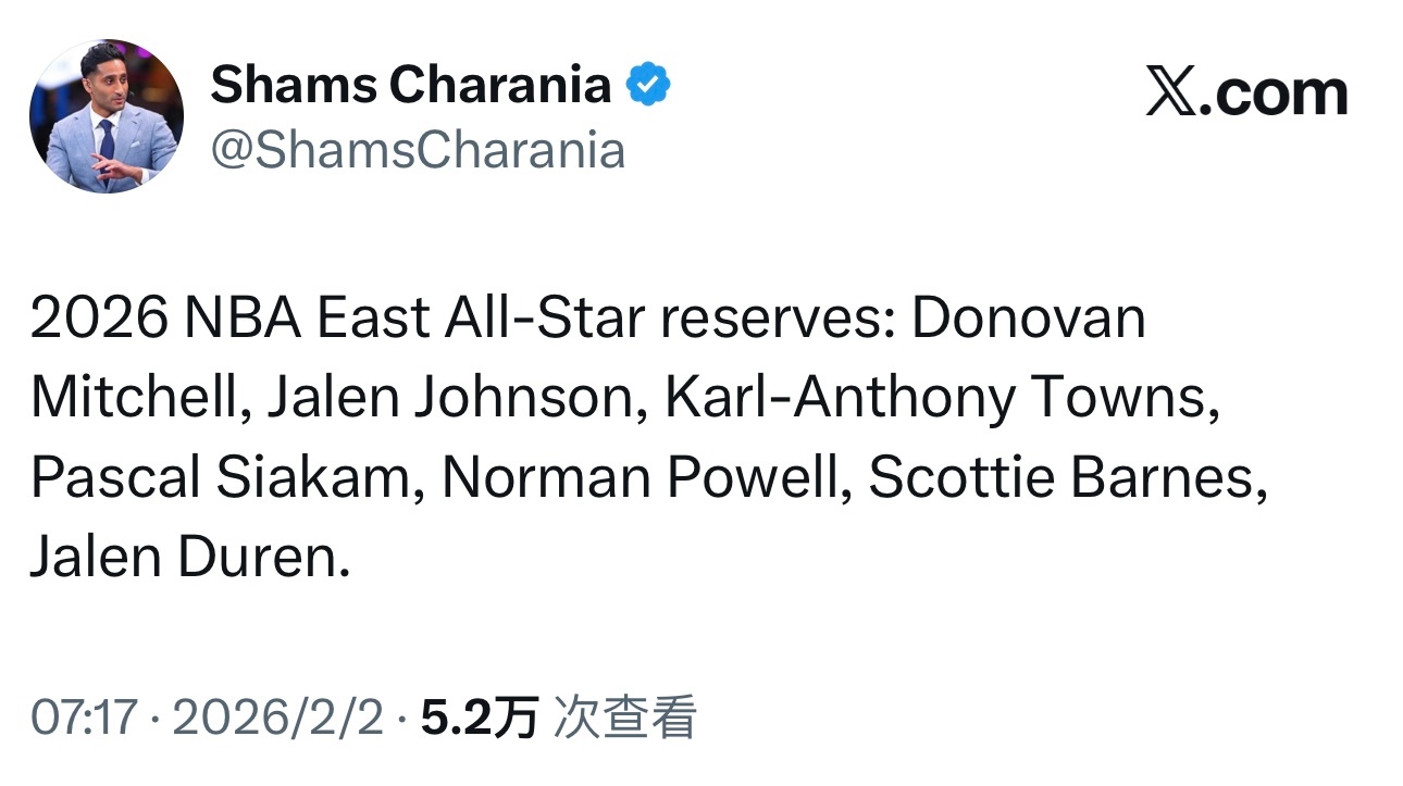东部全明星替补阵容公布：多诺万·米切尔杰伦·约翰逊卡尔·安东尼·唐斯帕斯卡尔·西