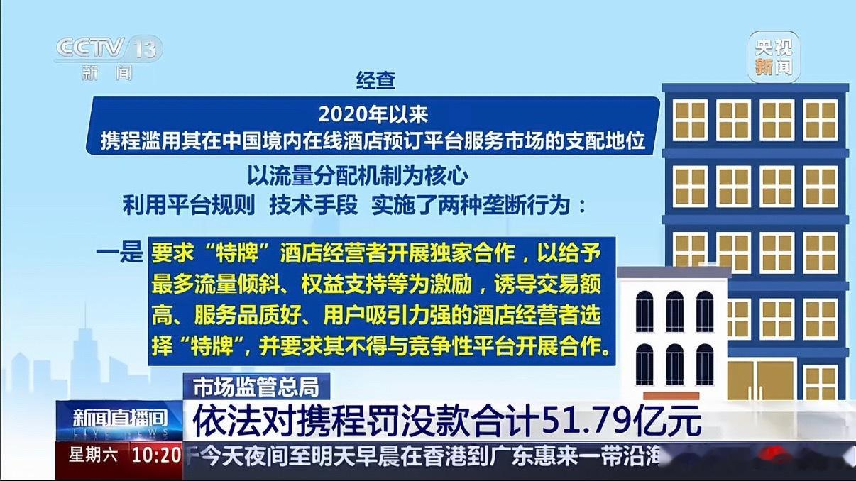 携程被罚51.79亿点开这条热搜的时候，正好携程在给我推送低价酒店要求酒店给独家
