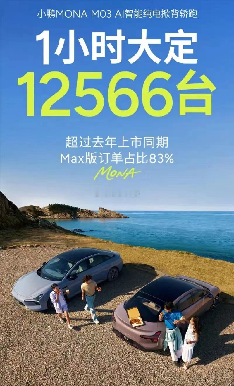 小鹏的订单量够劲儿啊！！！您说小鹏今年有戏盈利吗？？？海阔试车超话 ​​​