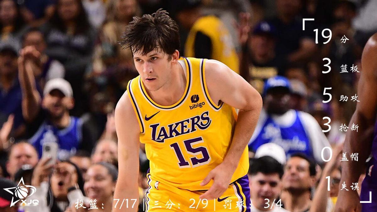 ・ 这 NBA 常规赛啊，那叫一个精彩！湖人碰上灰熊，可真是火星四溅。

・ 阿