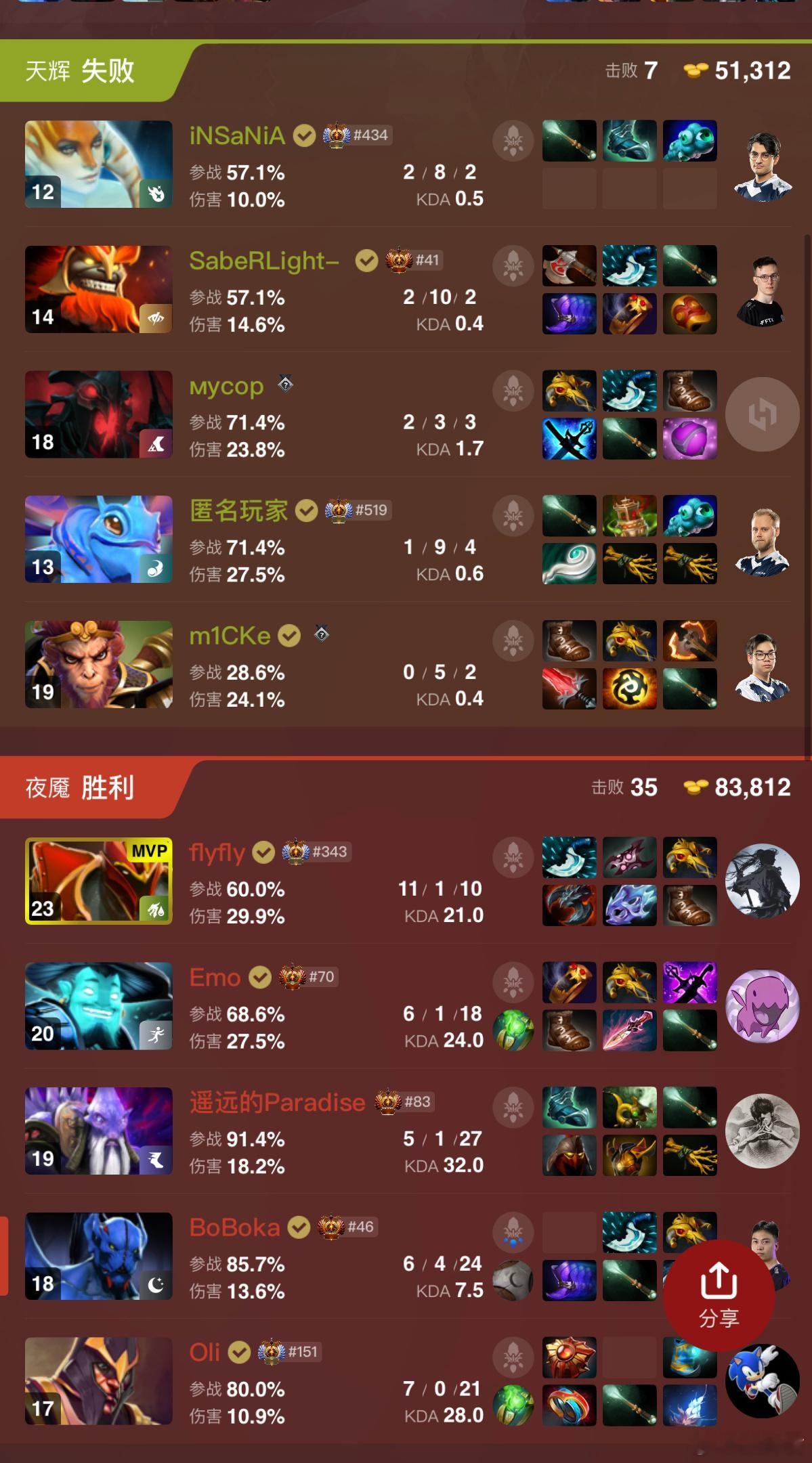 我diu，YB第一局把液体碾了，能不能再来一局dota2 ​​​