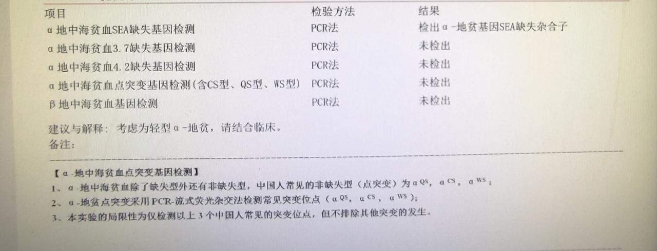小孩检查出有地中海贫血，父母检查没有地中海贫血……
父亲问我：你不是说地中海贫血