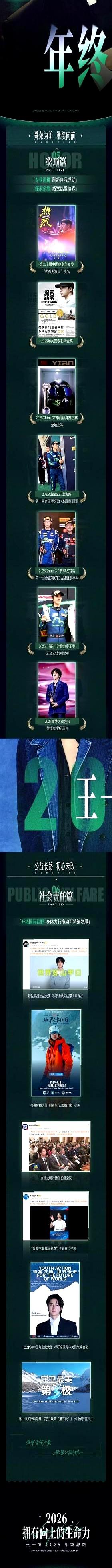 王一博的纪录片，在美国拿电视金奖了。
 

不是玩票。
 

Discovery