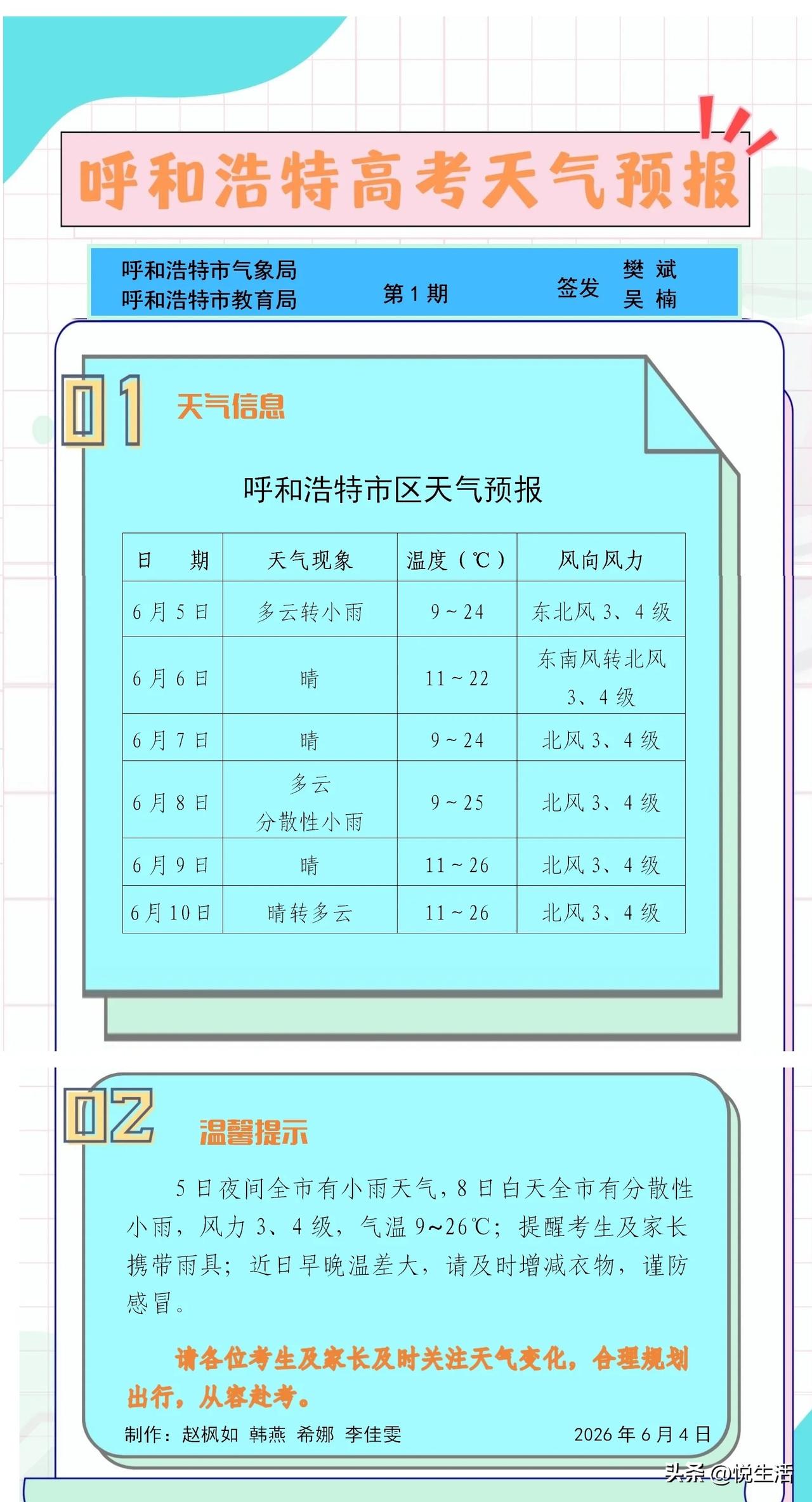 内蒙古呼和浩特高考期间天气预报
高考小暖心