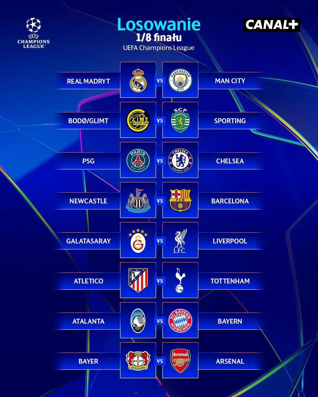 欧冠抽签欧冠抽签：皇马再遇曼城，上演连年恩怨对决北京时间2月27日晚，2025/