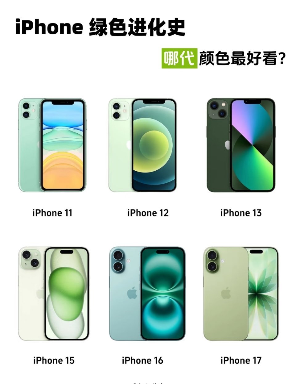 🍏iPhone绿色进化史，哪款最能戳中你？蘑菇说数码