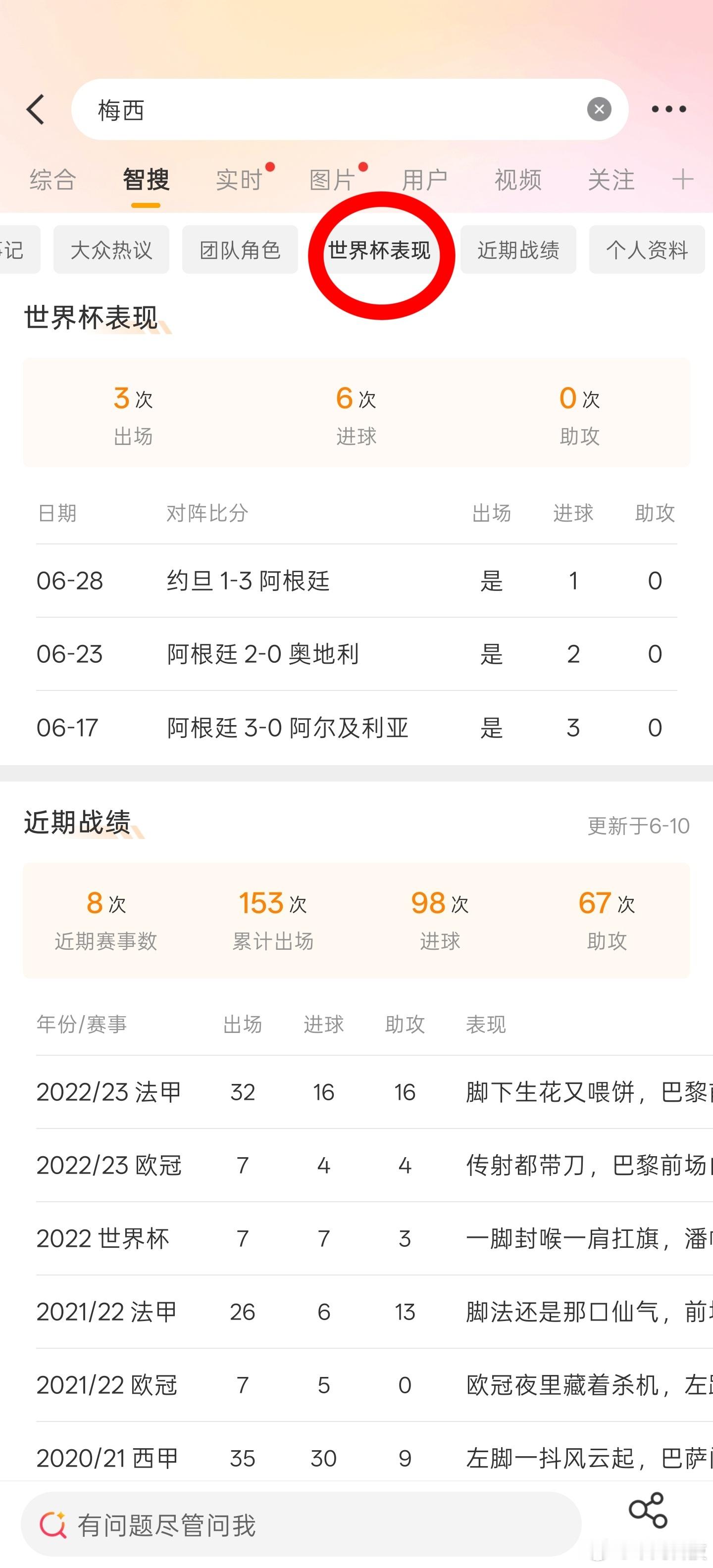 兄弟们，世界杯追球星真的再也不用到处刷信息了！牛哥亲测微博新更的智搜人物功能，直