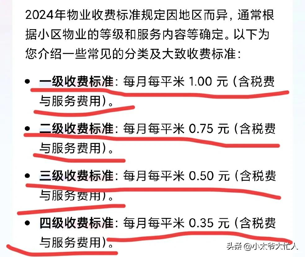 我就纳了闷儿了，这物业费到底是咋算的呢？2024年都有标准了，一级收费每平米才1