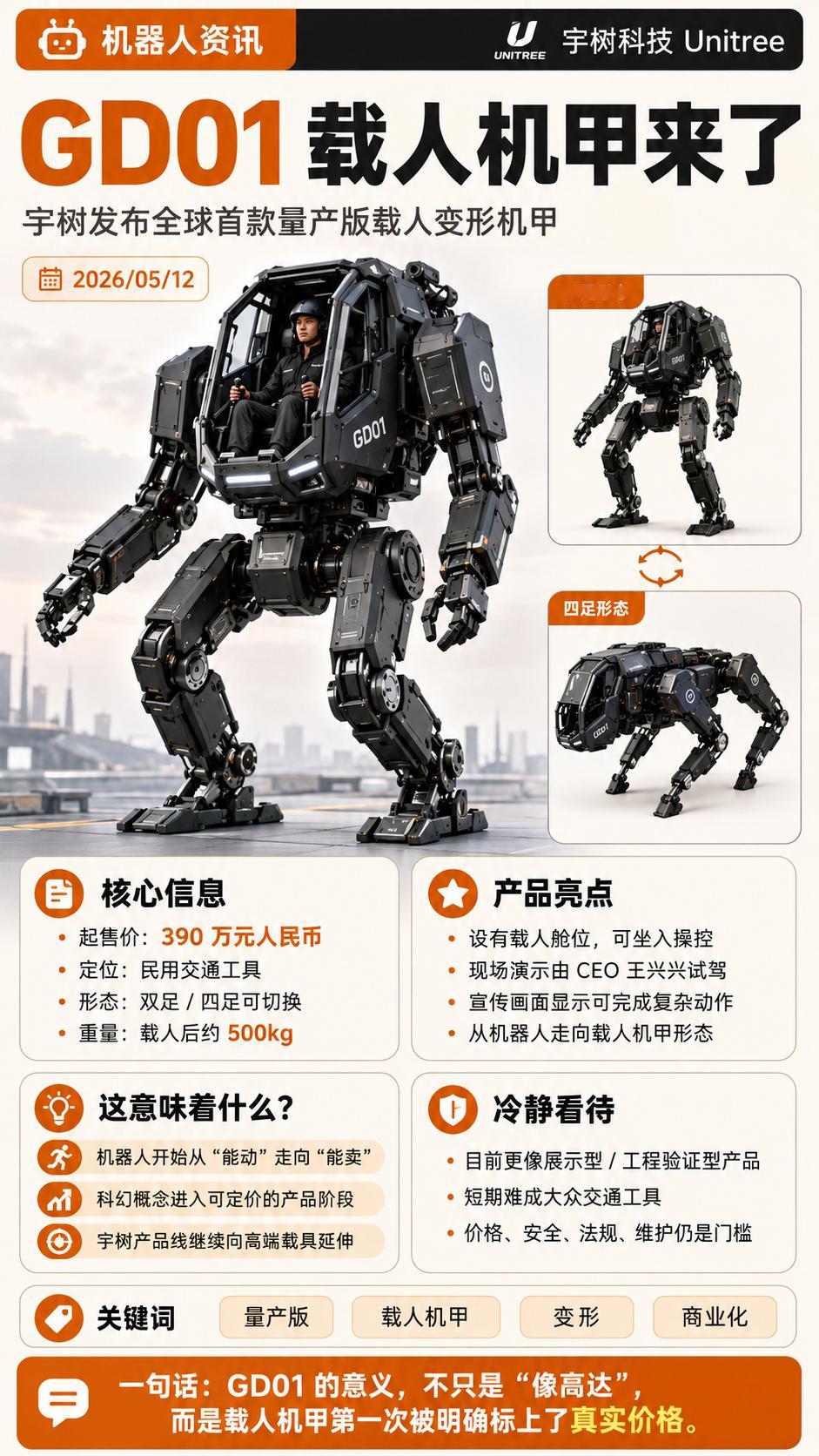 民用交通工具呀？那什么时候邀请媒体试驾？ 贾跃亭宣布转战机器人业务