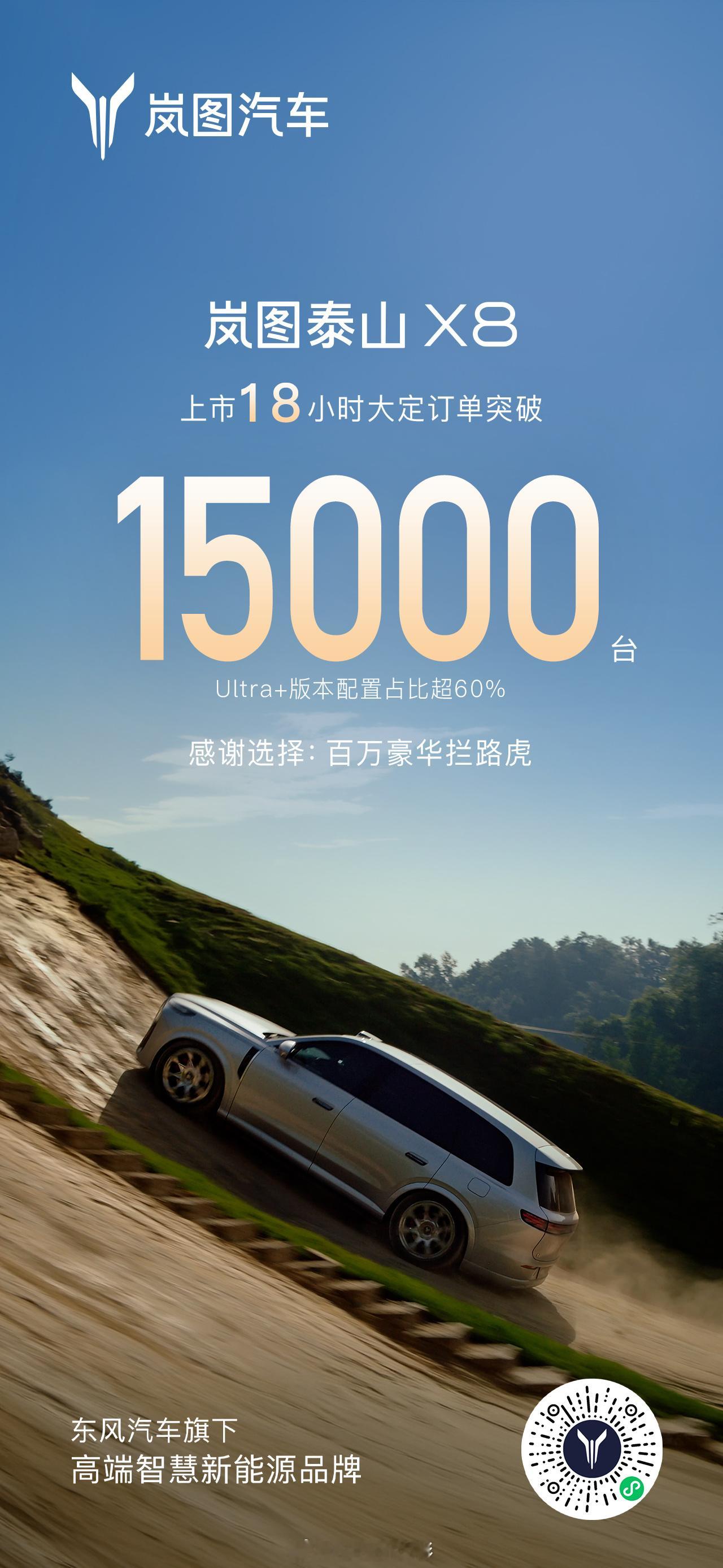 飞机刚落地虹桥就看到岚图发来的海报，上市18小时大定15000台岚图泰山岚图泰山