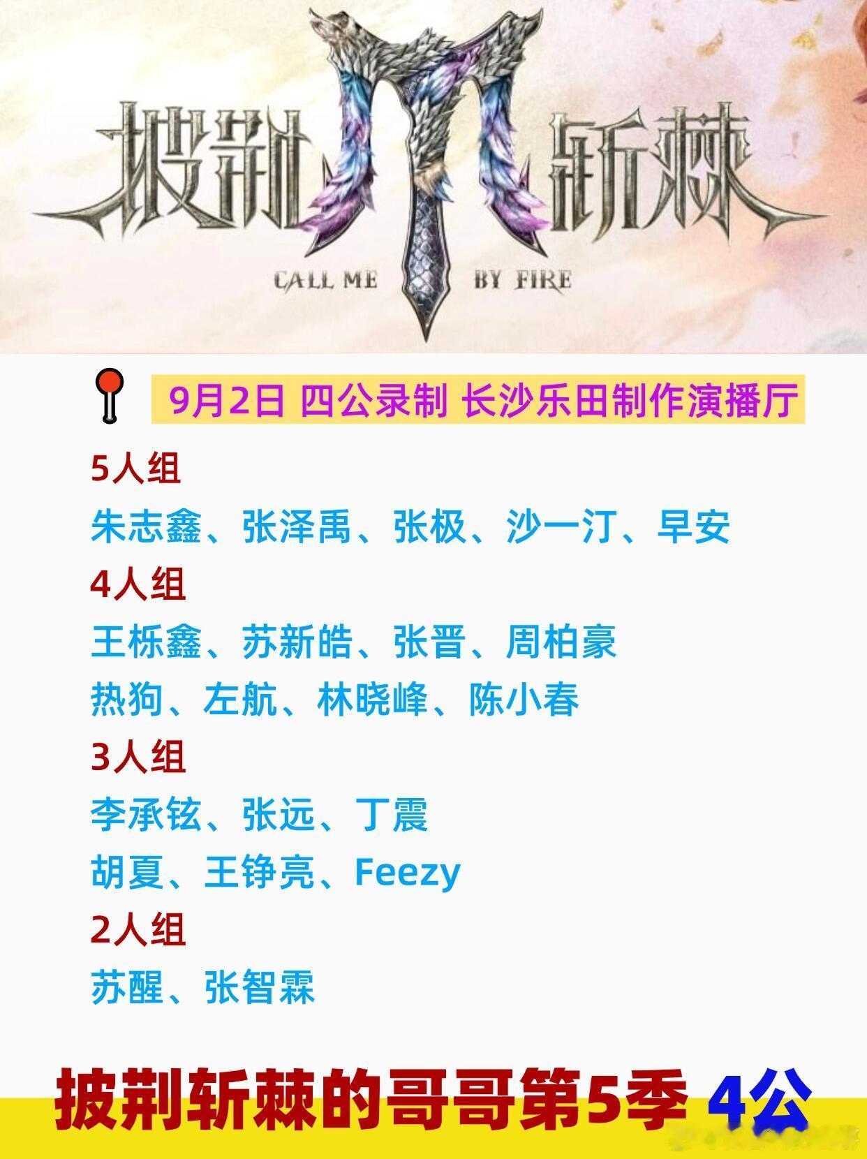 披荆斩棘[超话]  Top登陆少年团🔥披荆斩棘的哥哥4公9月2日披荆斩棘的哥哥
