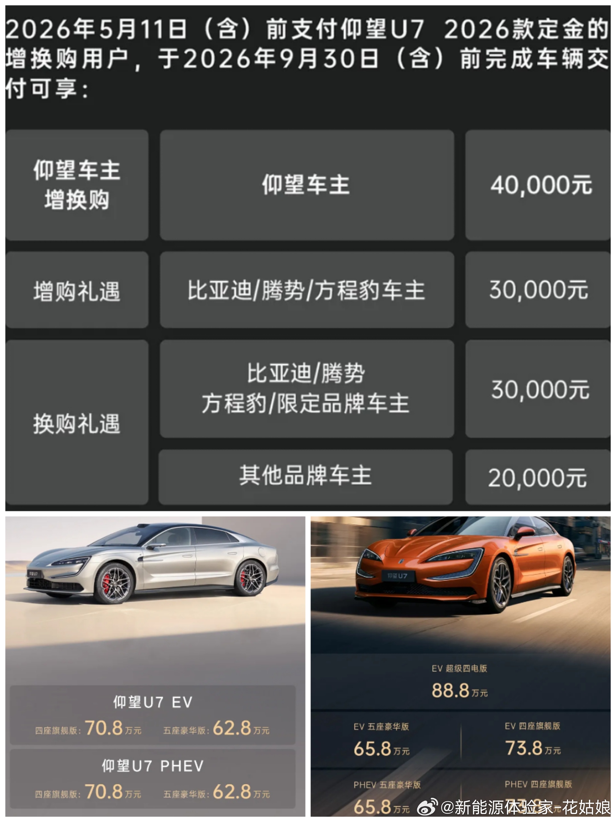 坏了！闪充虽好，但25款仰望U7爆单了比亚迪新能源大牛说大v聊车 新款仰望u7