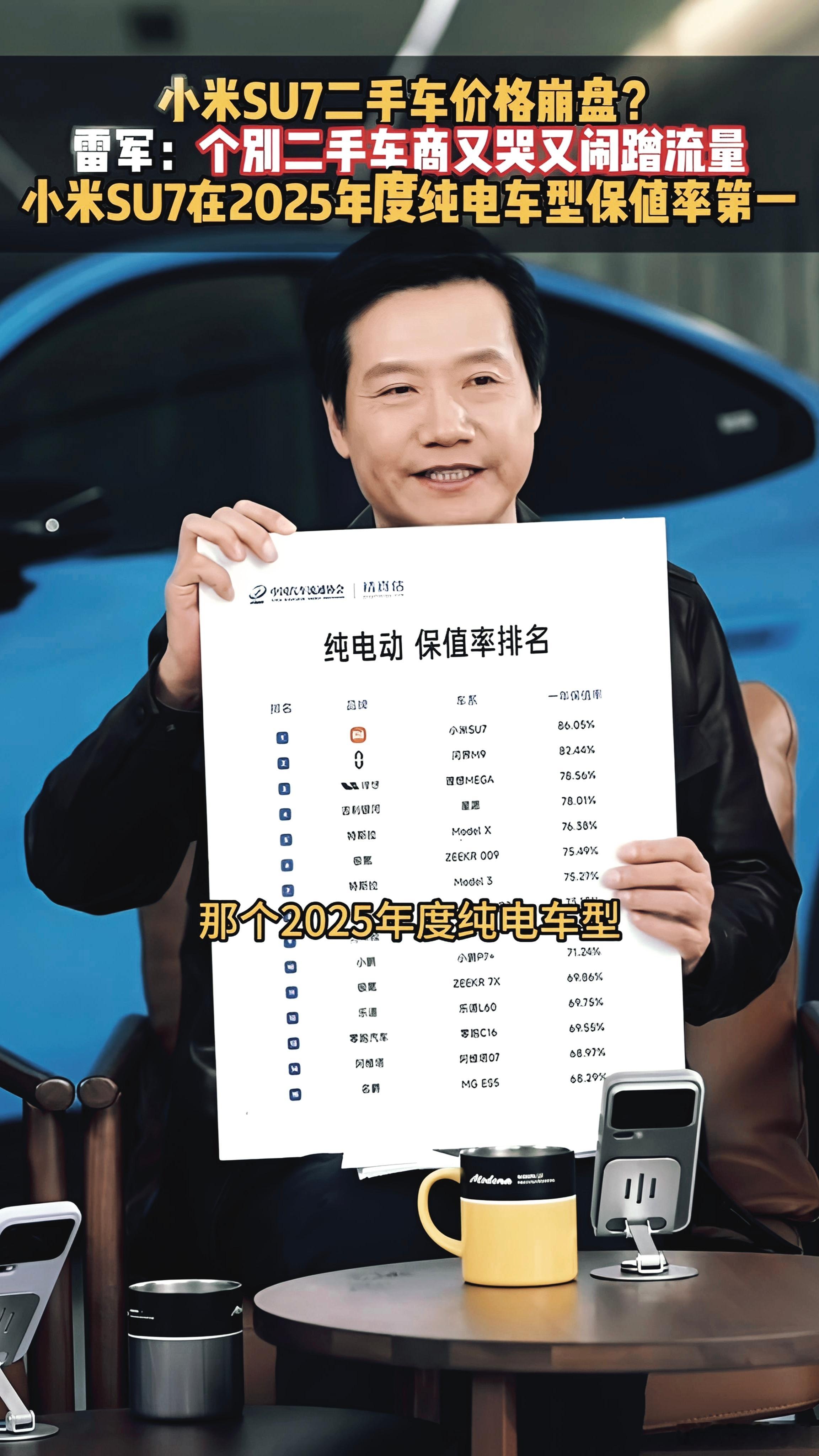 小米汽车1月交付同比增长超70%小米SU7旧款停产，新款未上市，在这个节点，小米