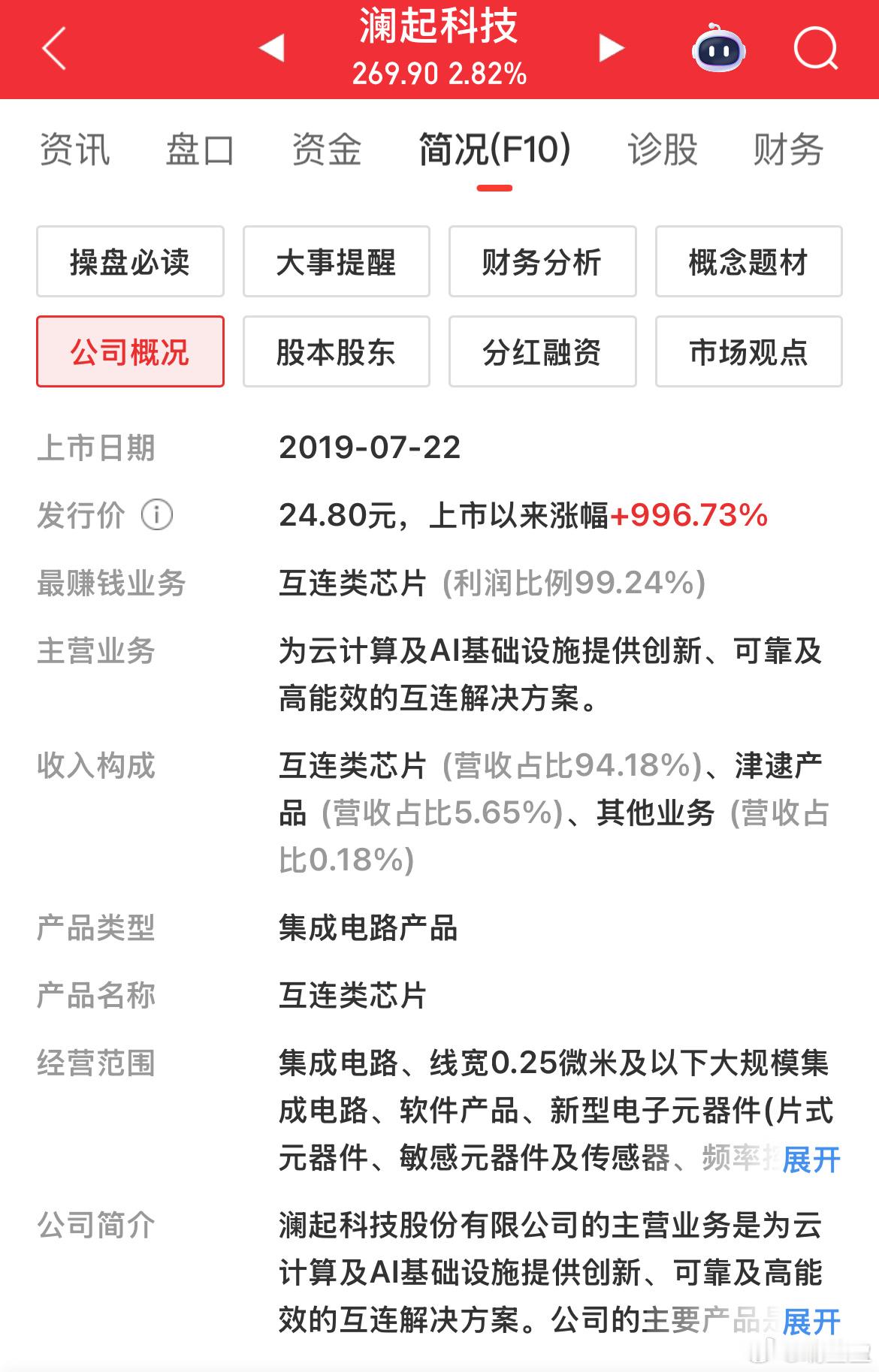 趁着假期休市，跟大家聊聊AI和半导体！帮大家分清真技术公司和蹭概念的票，说说行情