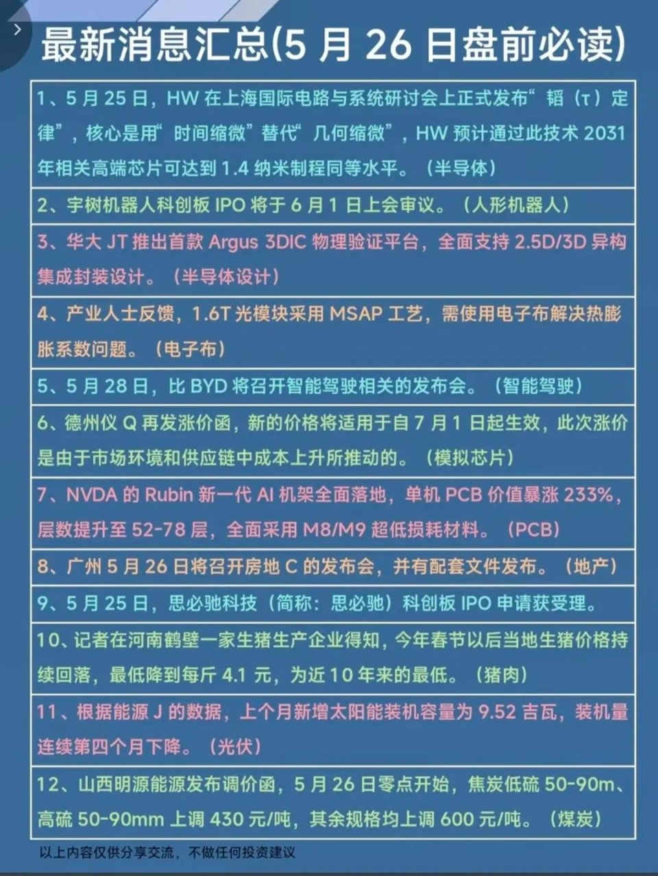 5.26周二财经热点汇总！1.华为韬定律，半导体。2.宇树科技IPO上会，机器人