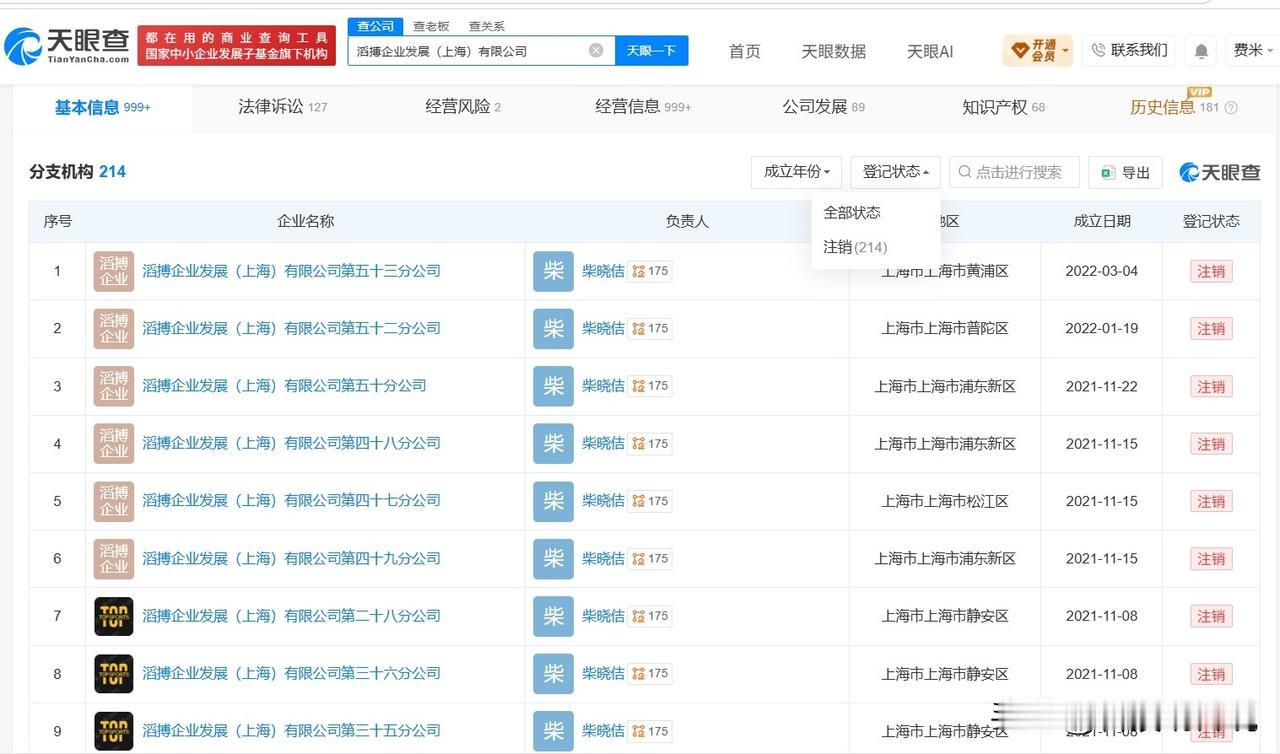 【滔搏旗下超百家企业已注销 滔搏旗下分支机构均已注销】耐克将清退中国数千家在线经