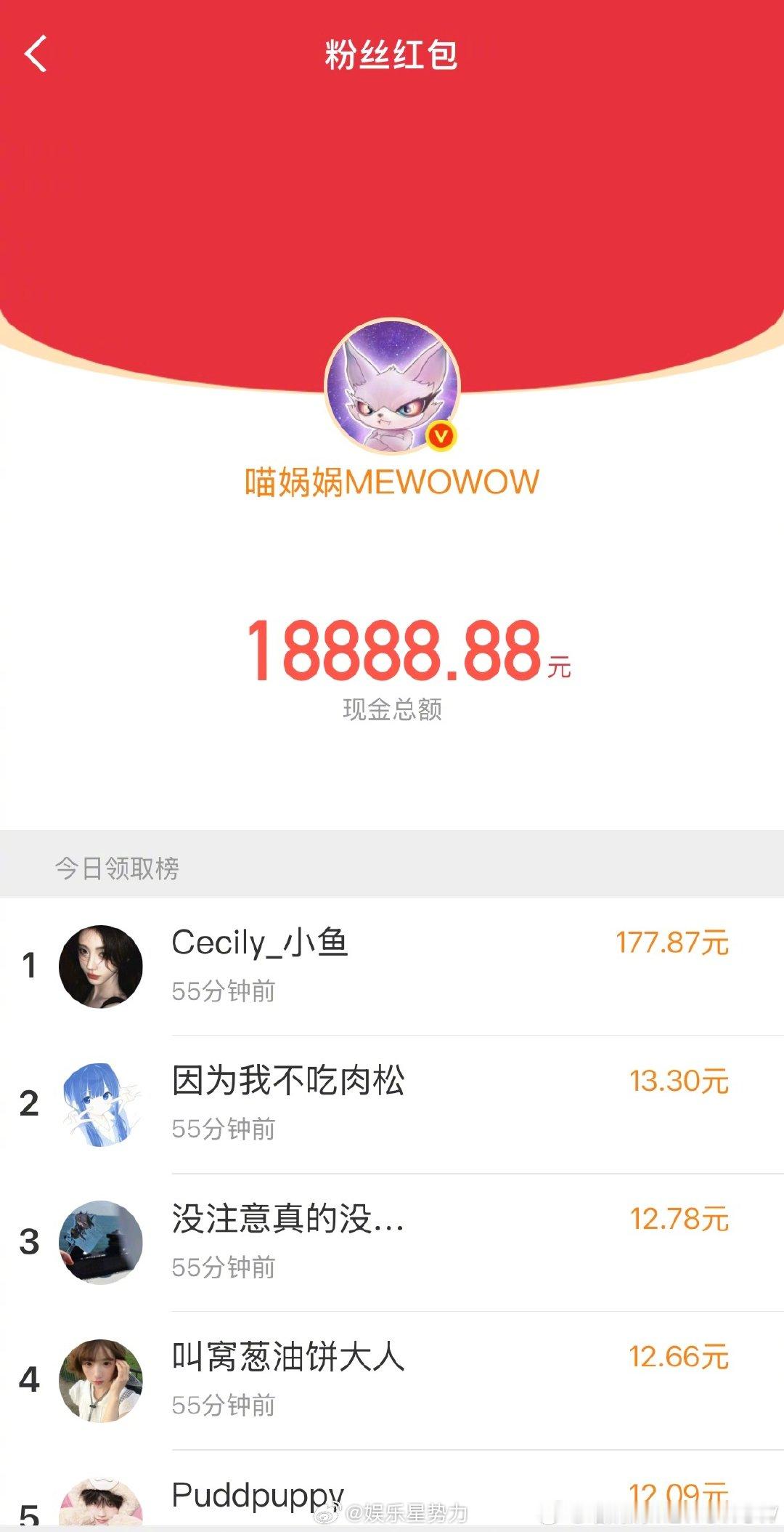 喵娲娲红包额度 谁还没被喵娲娲的红包额度惊到？18888.88起步，28888.