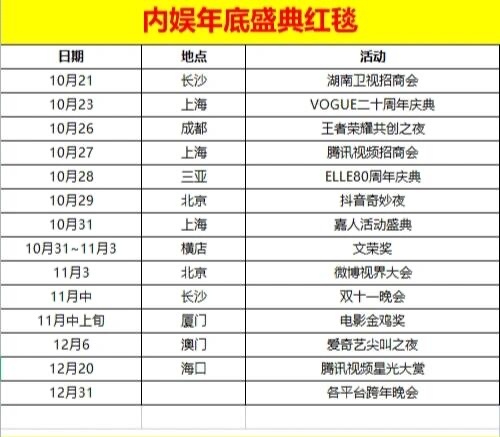 一年一度的年末盛典又要开始咯～ ​​​