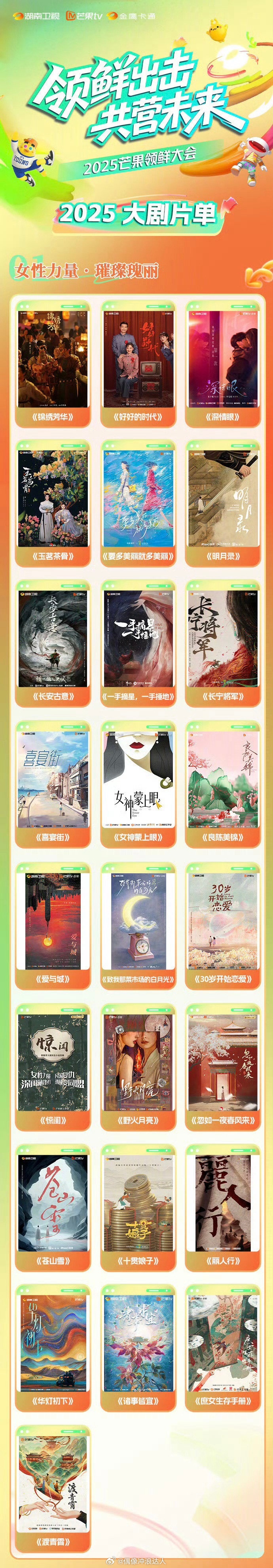 芒果样片剧透到26年 芒果春季推介会现场放大招！多部影视综样片层出不穷，看得出来