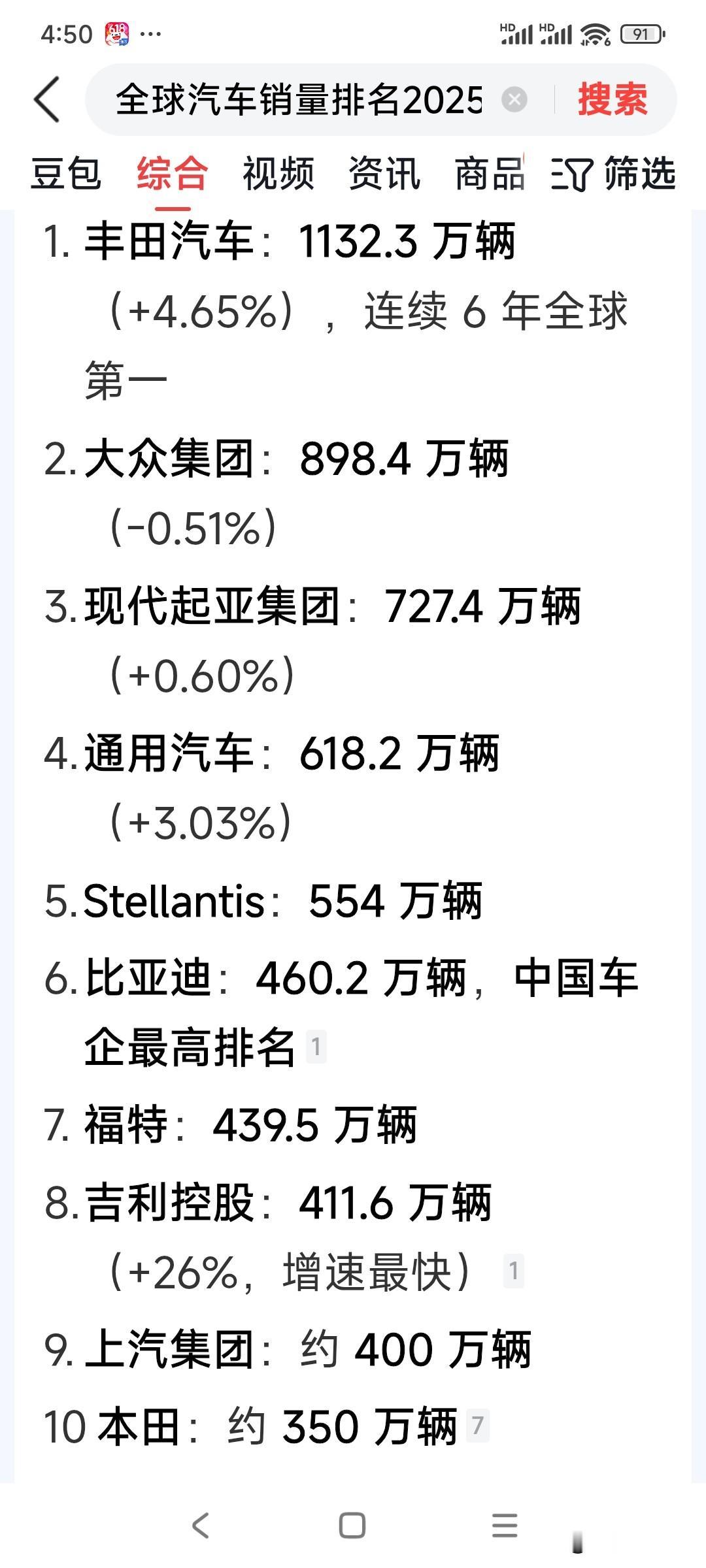 比亚迪汽车入局全球前十，和华为手机入局全球前三有“相同”的环境，也有不同的背景。