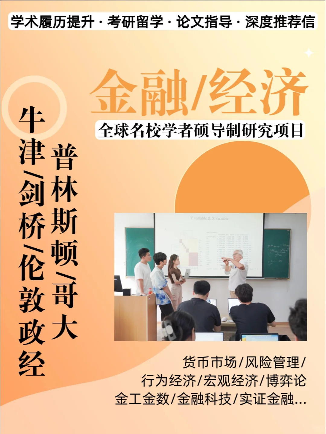 金融/经济‼️线上&线下教授硕导制学术研究
